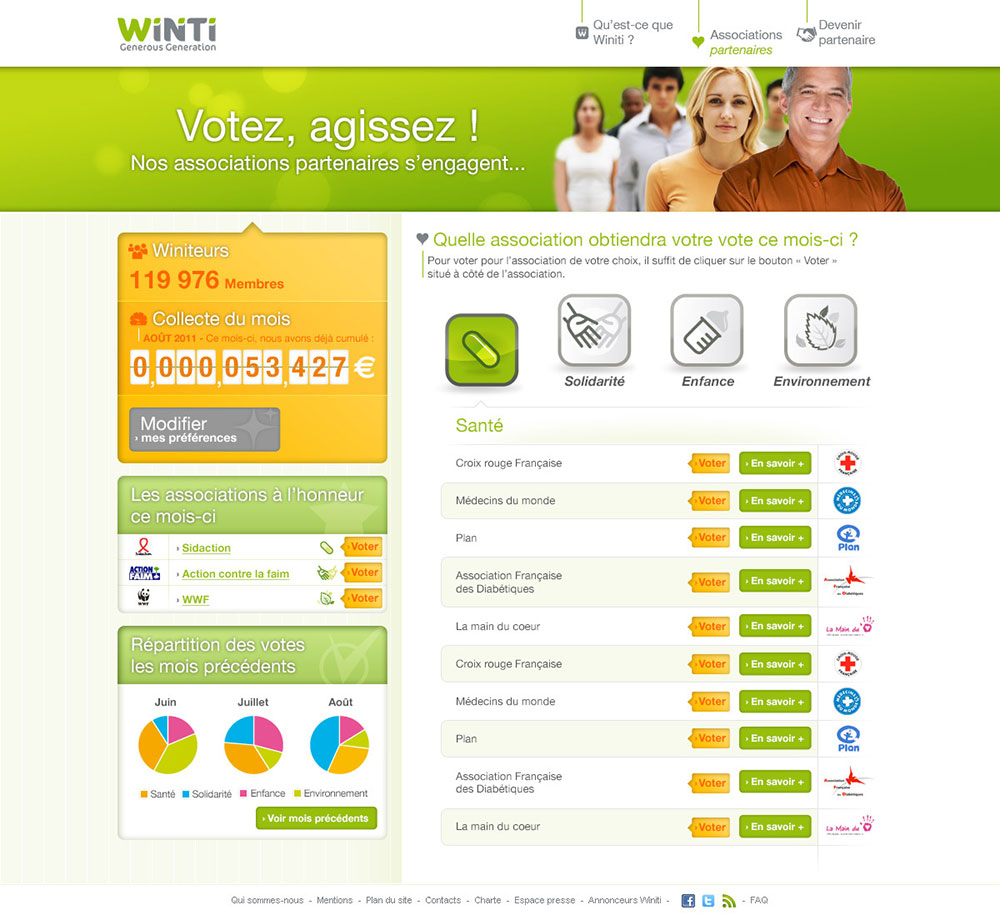 Web design Winiti adblock caritatif